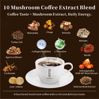 Pablo Blue Instant Mushroom Coffee with 10 Adaptogenic Mushrooms, 30 Servings
