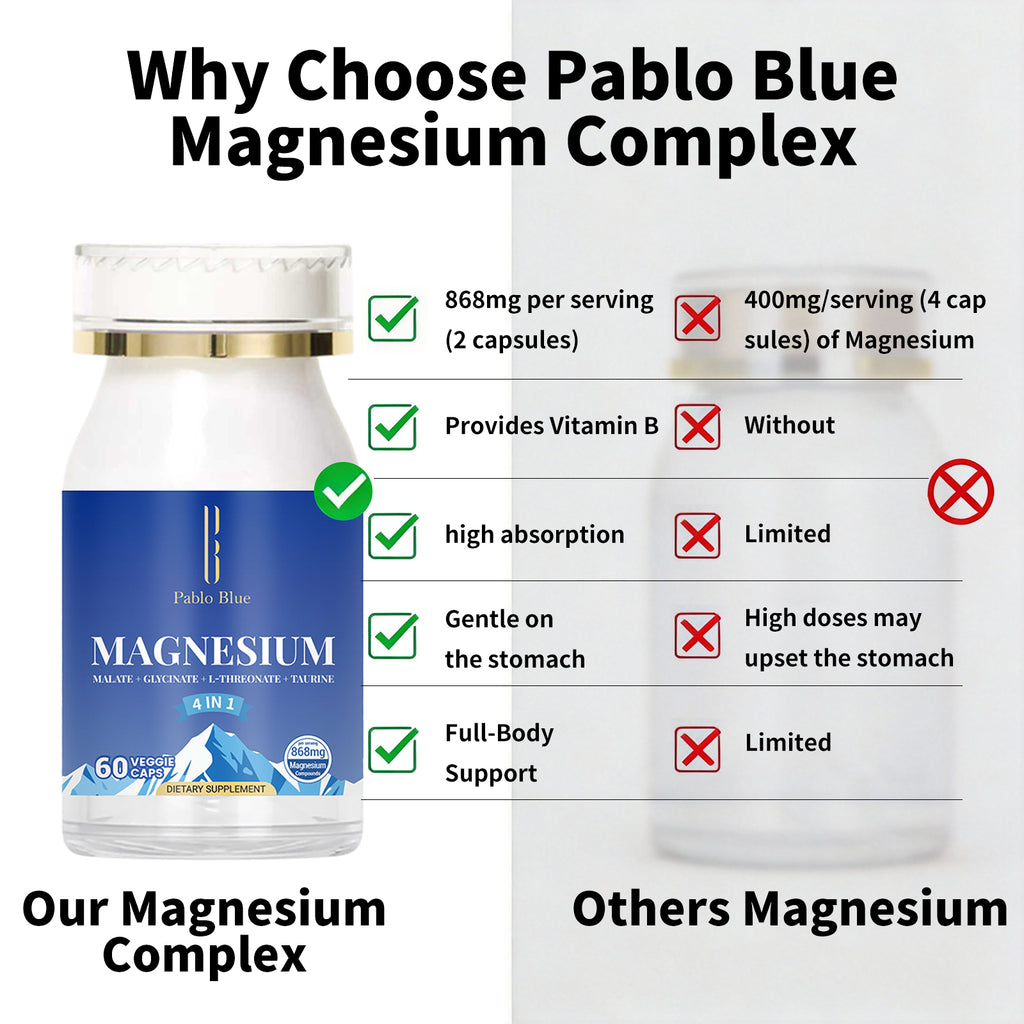Magnesium Glycinate Complex for Women & Men