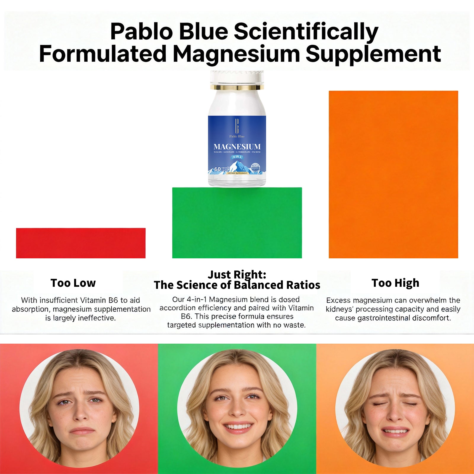 Magnesium Glycinate Complex for Women & Men
