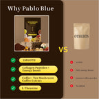 Pablo Blue Instant Mushroom Coffee with 10 Adaptogenic Mushrooms, 30 Servings