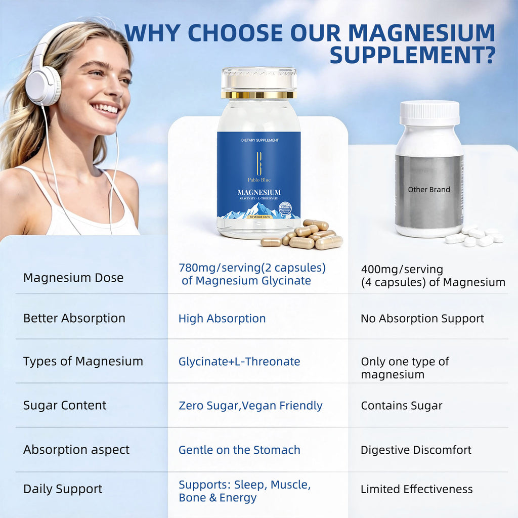 Sleep Magnesium Complex Supplement for Women & Men