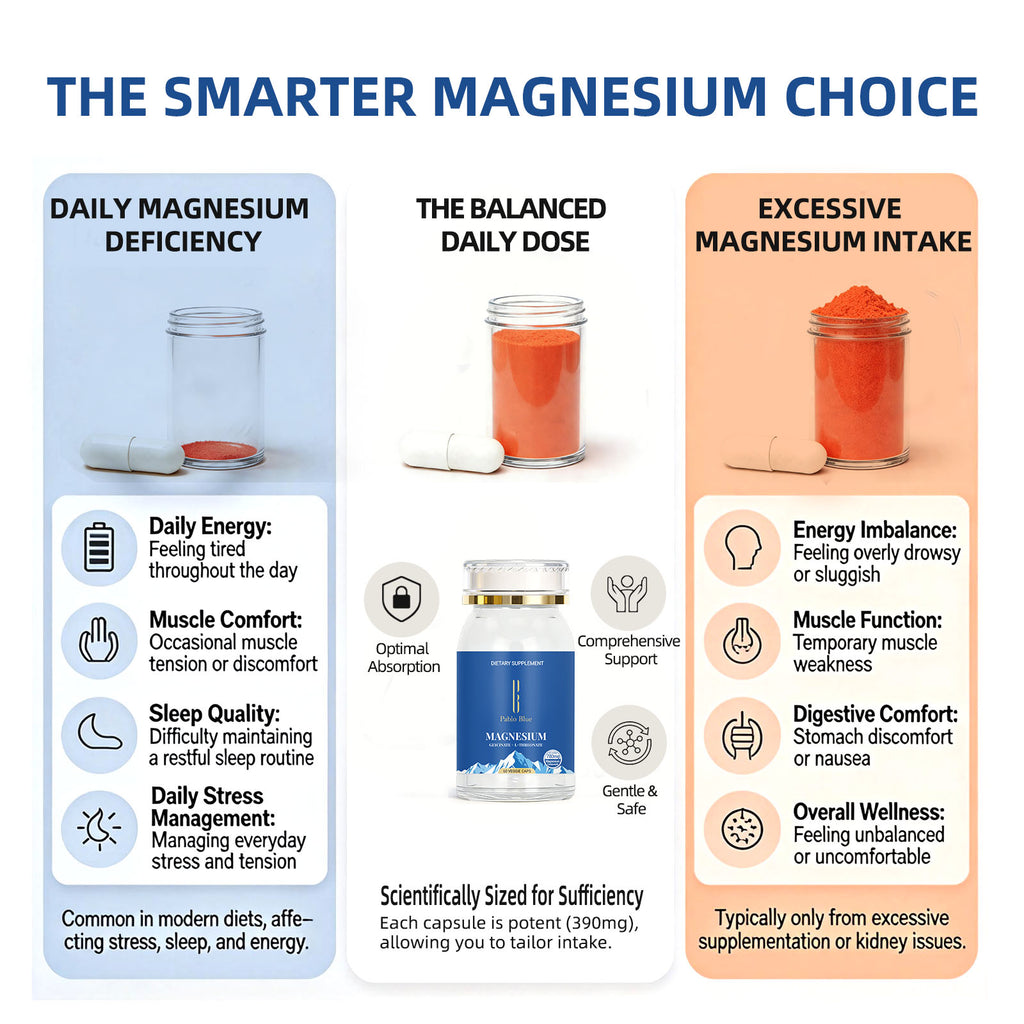 Sleep Magnesium Complex Supplement for Women & Men