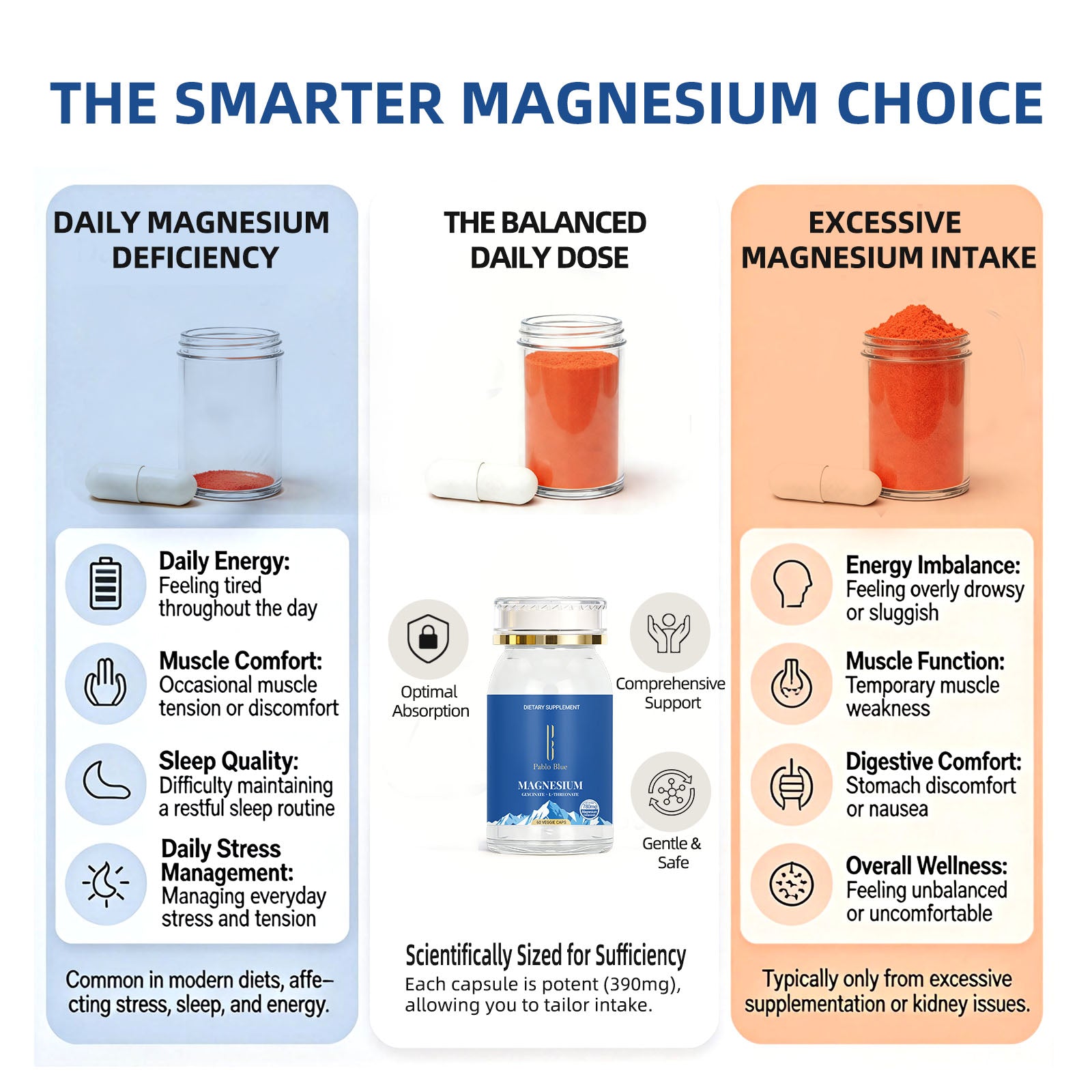 Sleep Magnesium Complex Supplement for Women & Men