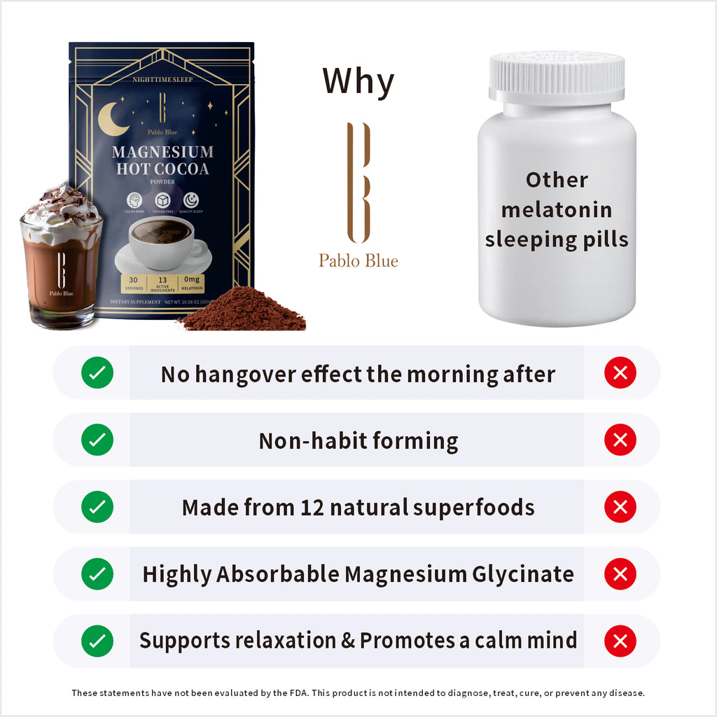 Pablo Blue Magnesium Hot Cocoa Mix, 10.58oz 