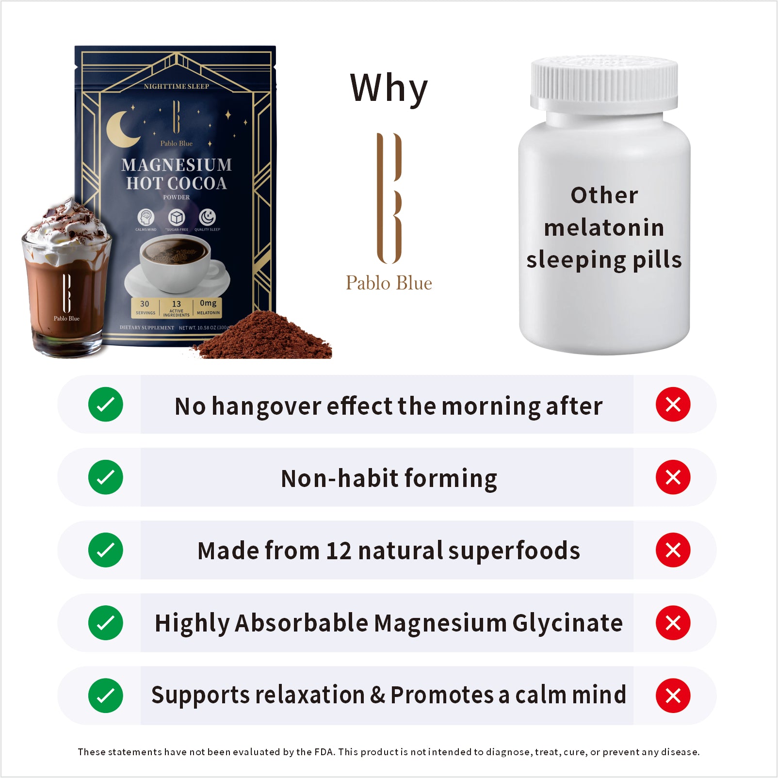 Pablo Blue Magnesium Hot Cocoa Mix, 10.58oz 