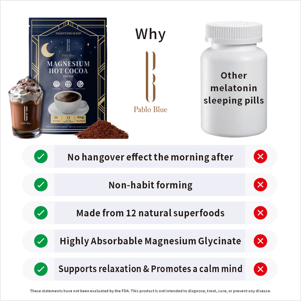 Pablo Blue Magnesium Hot Cocoa Mix, 10.58oz 